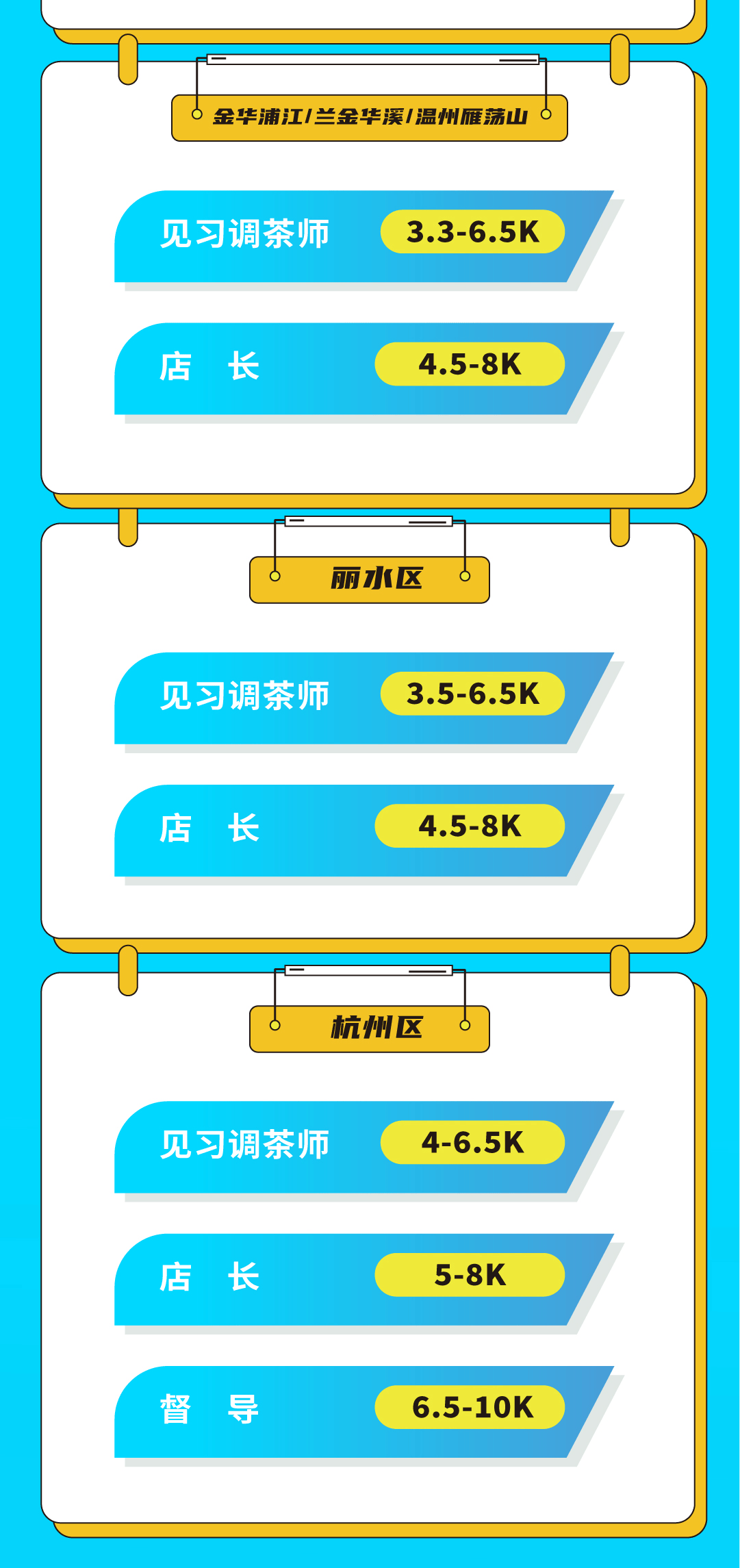 w66平台奶茶招聘