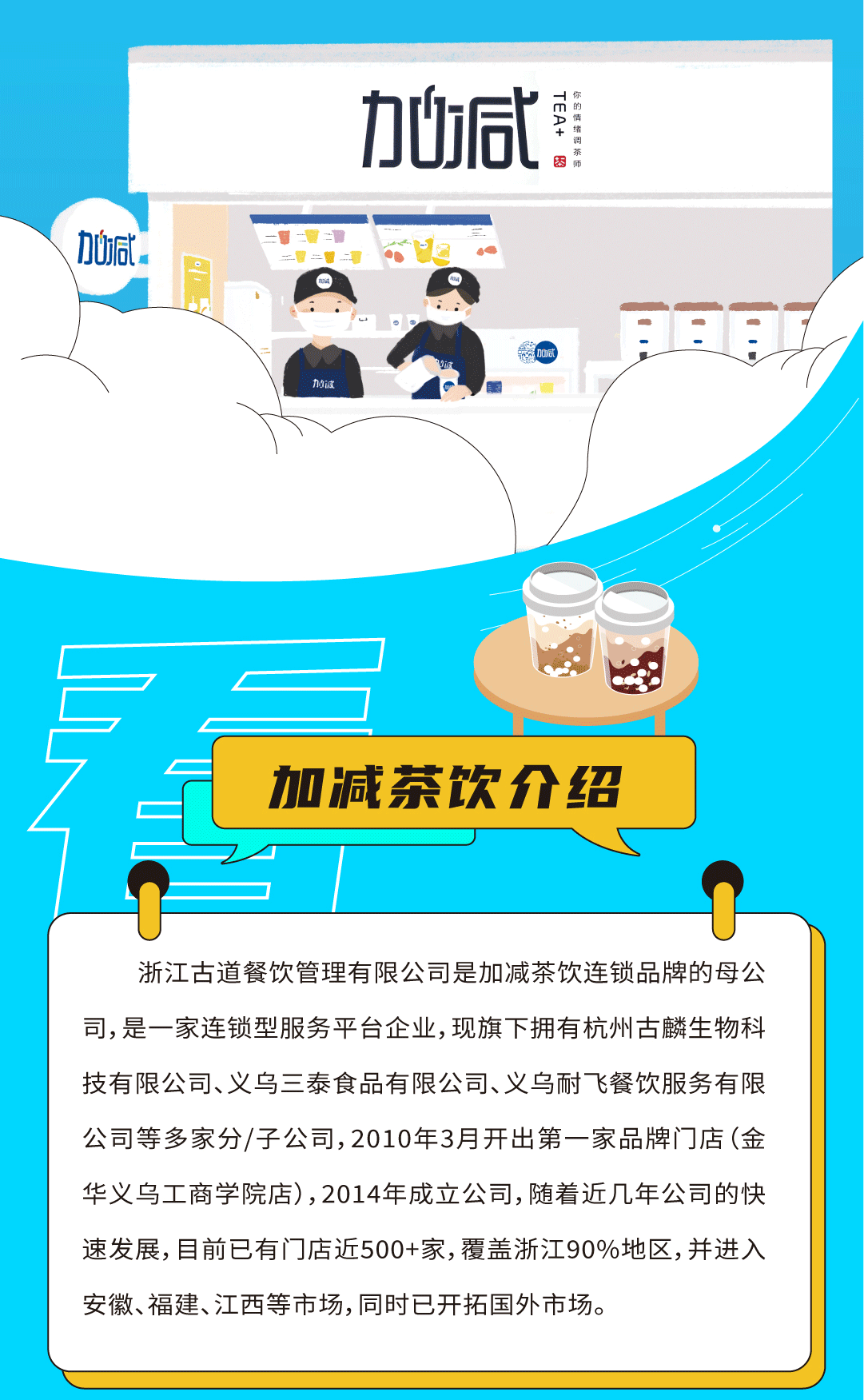 w66平台奶茶招聘